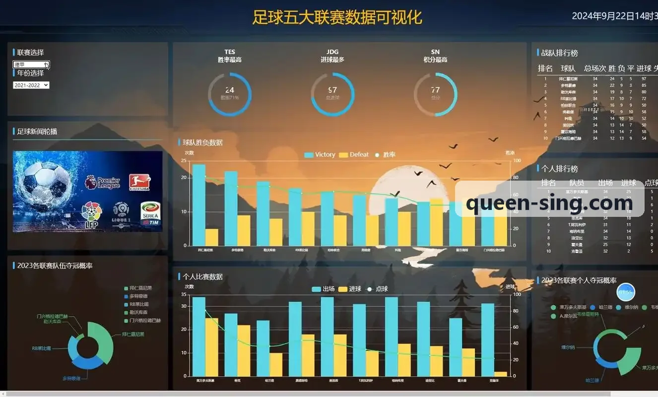 高并发体育图文直播系统底层缓存架构深度剖析